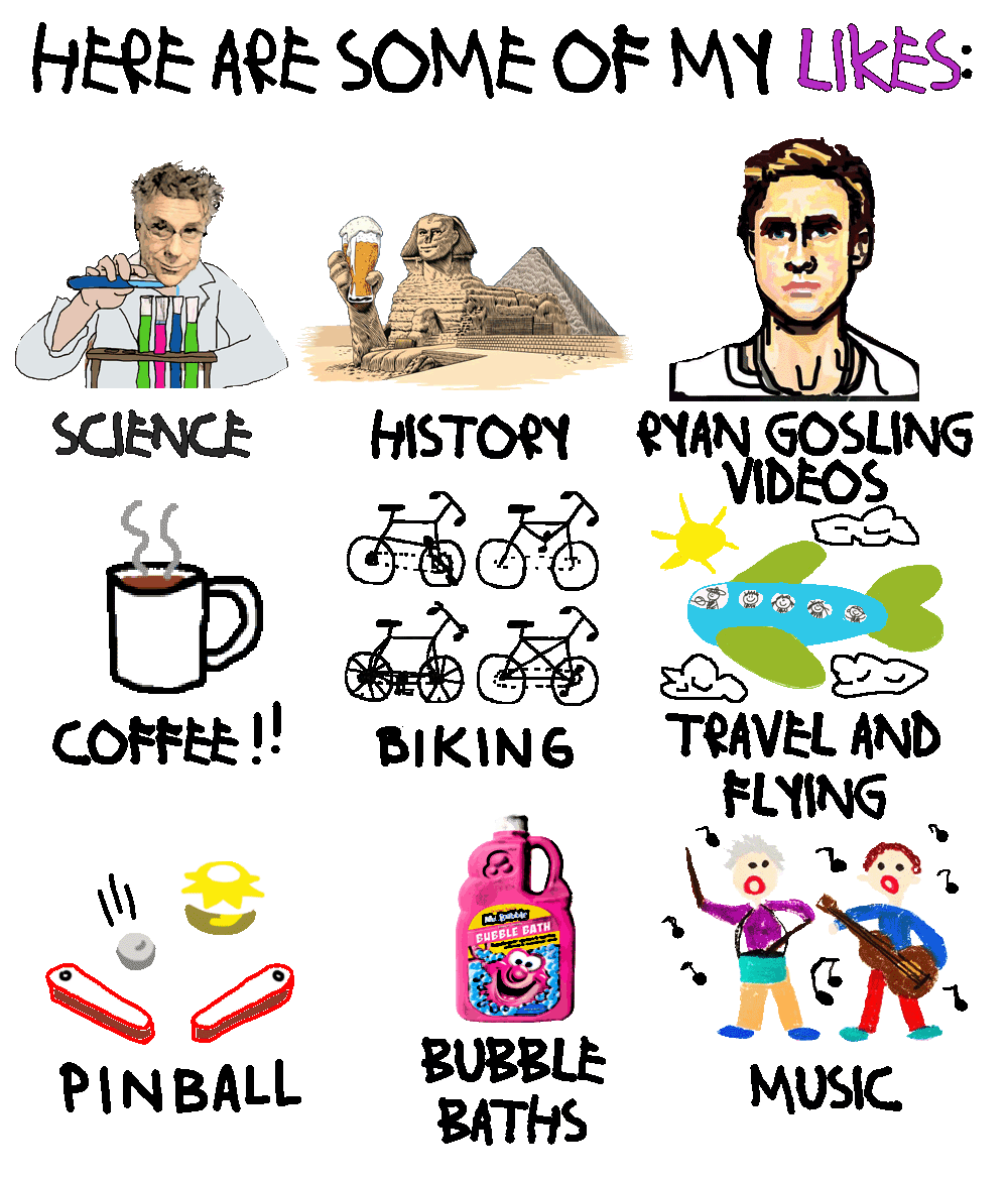 HERE ARE SOME OF MY LIKES: SCIENCE, HISTORY, RYAN GOSLING VIDEOS, COFFEE, BIKING, TRAVEL AND FLYING, PINBALL, BUBBLE BATHS, AND MUSIC.